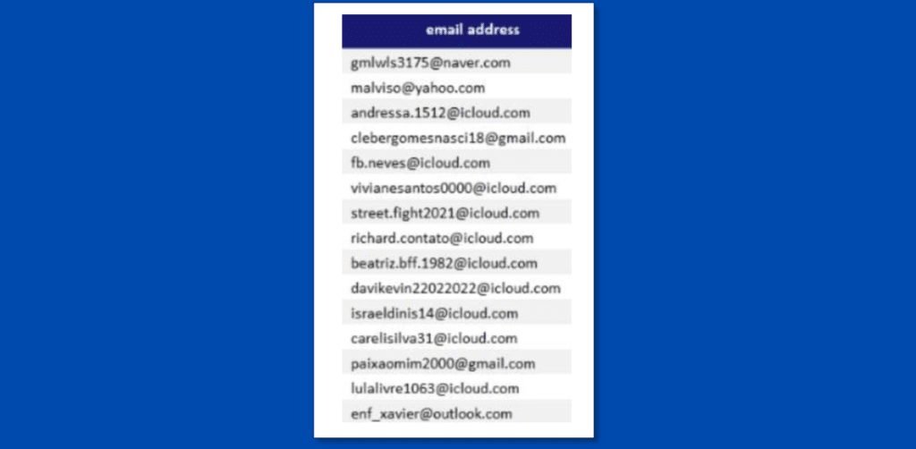 emails pcc