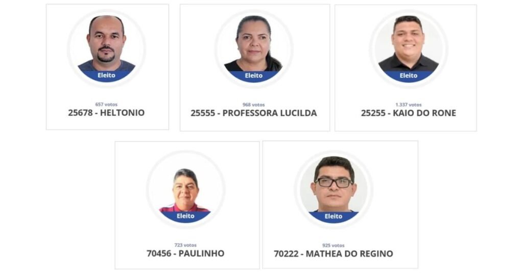 Vereadores fraude