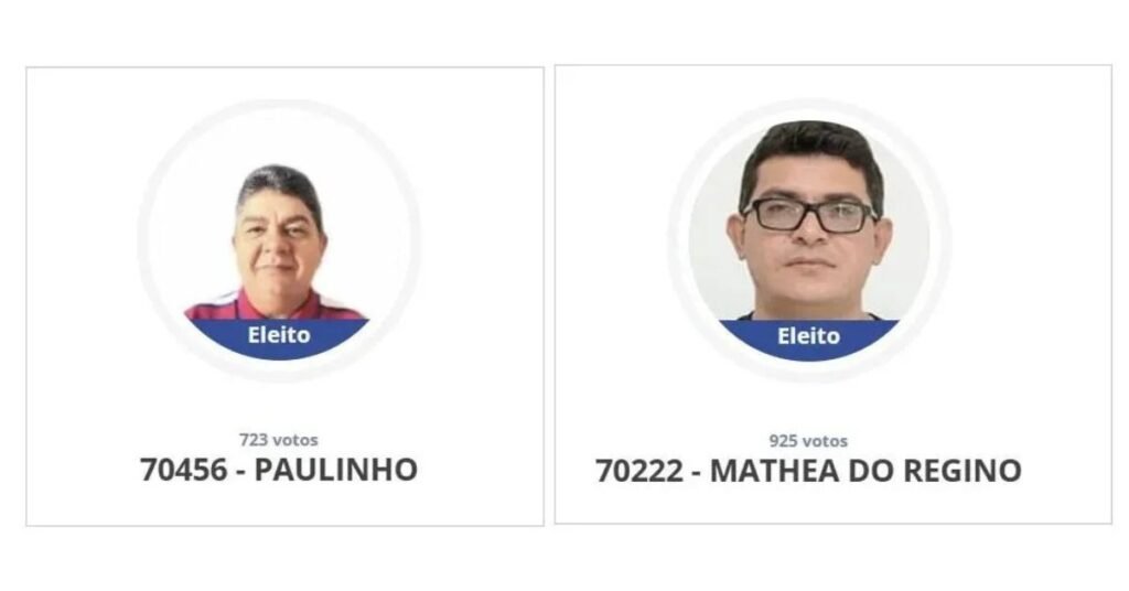 Decisão Tutóia