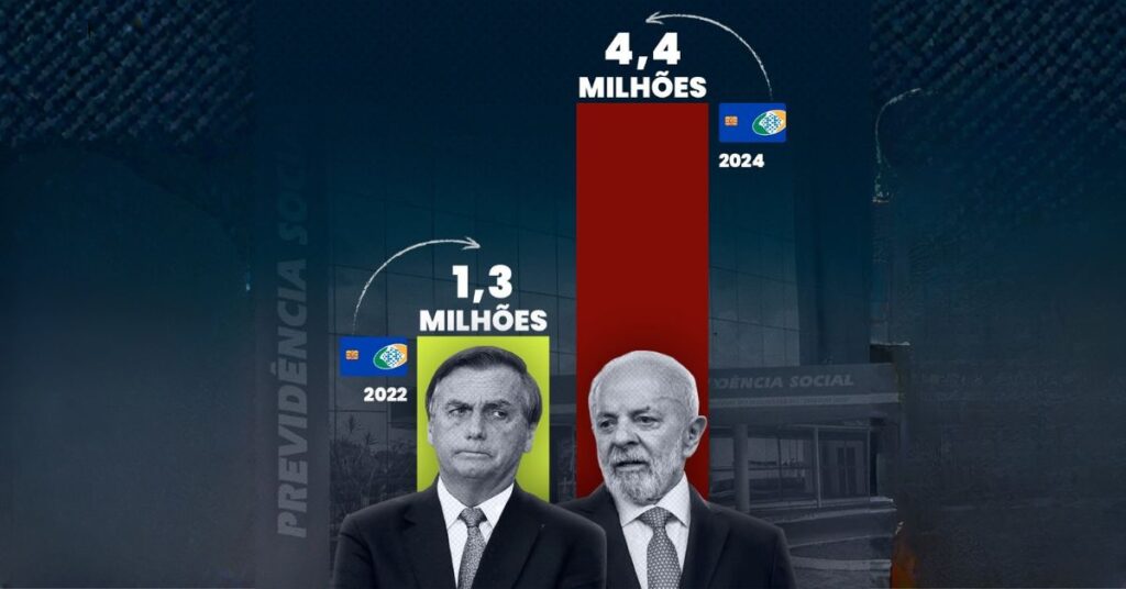 Lula INSS