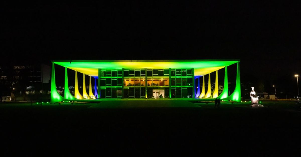 STF Aposentadoria