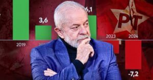 estatais Lula